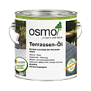 OSMO 007 Terrassen-Ole террасное масло для тика бесцветное