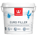 Tikkurila EURO FILLER влагостойкая шпатлевка для стен и потолков